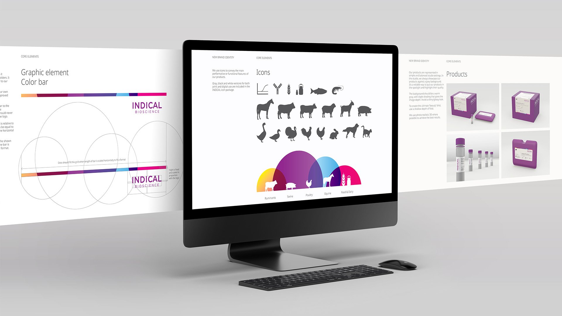 Indical Bioscience style and brand guide by LOOP Associates