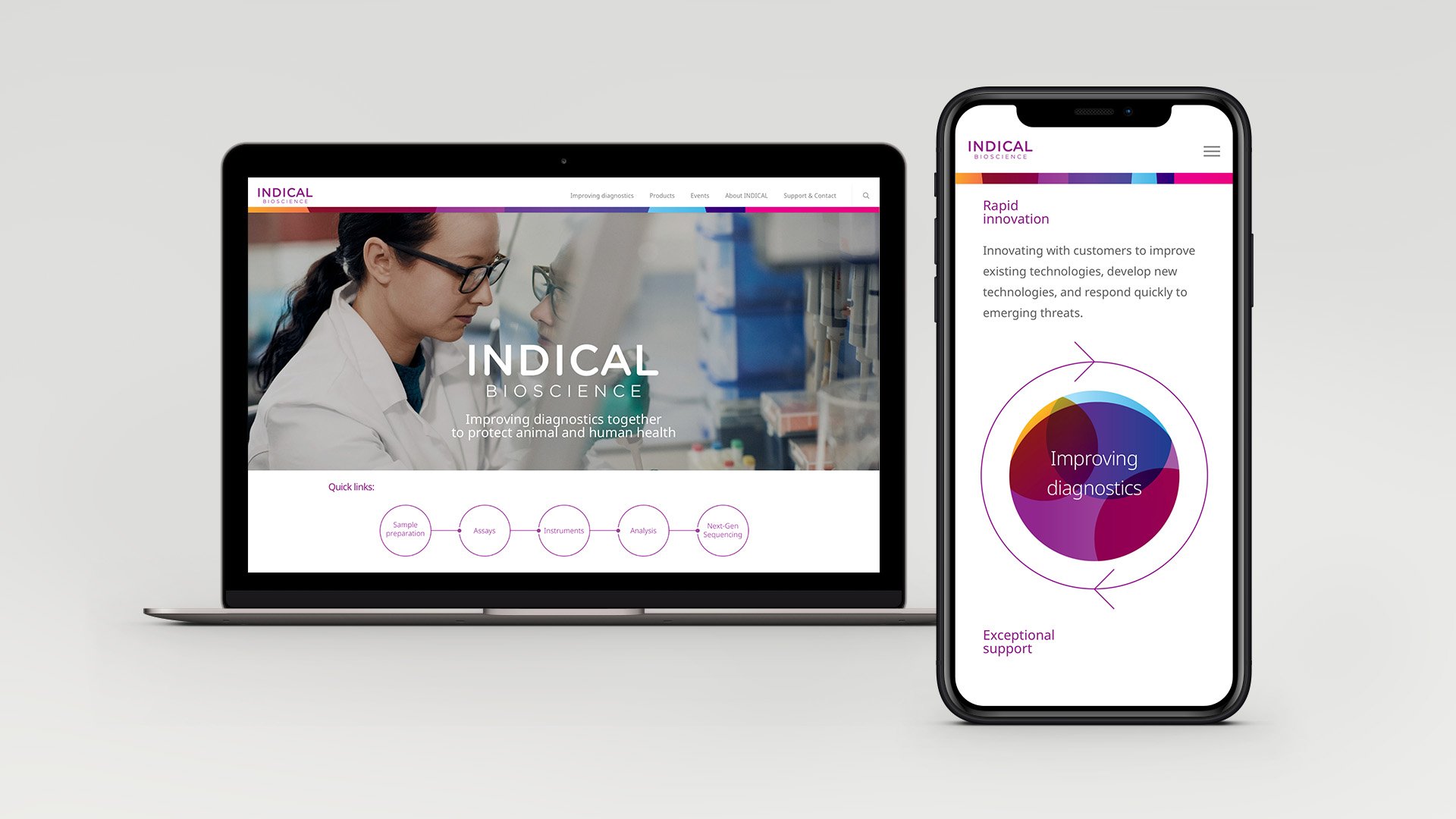 Indical Bioscience interface design mockup on computer and phone by LOOP Associates