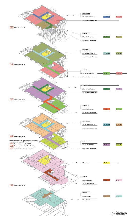 plans de coordination SSI par le BET Luc Moreau