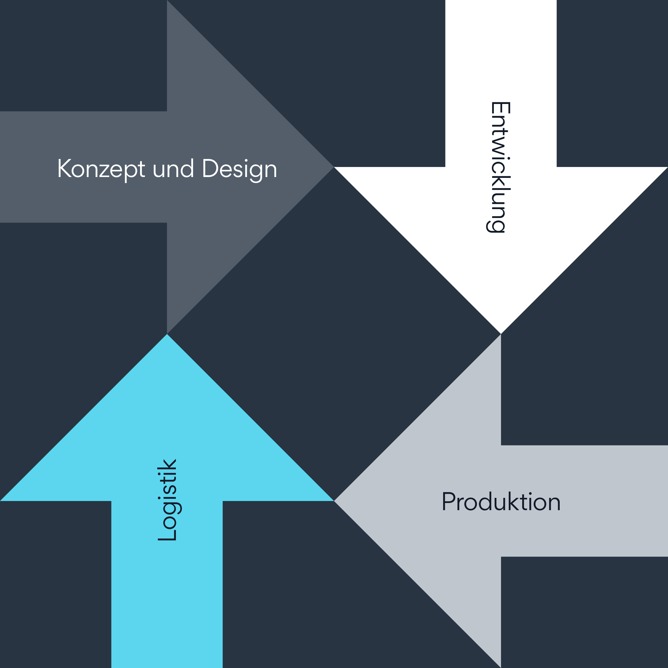 Luemer_Group_umfassendeservices