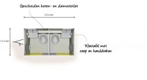 Plattegrond toiletwagen klein