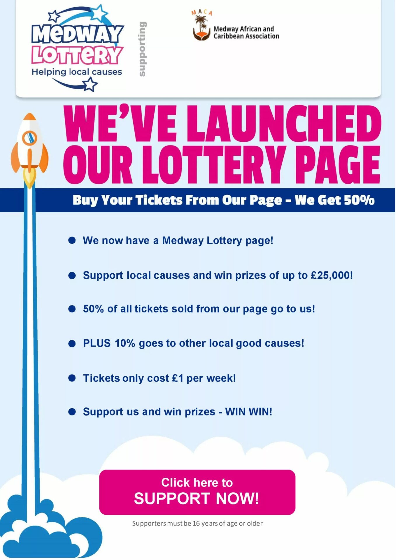 MACA Medway Lottery