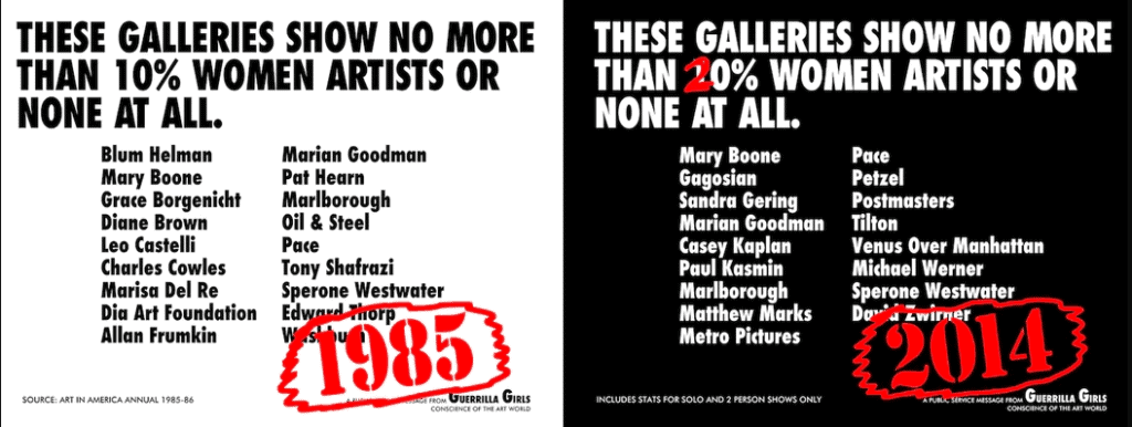 Guerrilla Girls, Art Gallery Recount, 2015