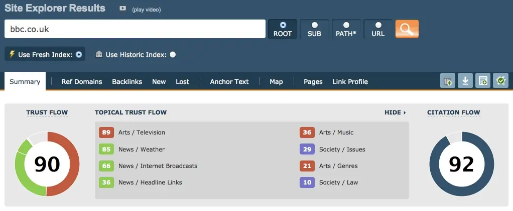 Trust flow (TF) - What are link quality and website metrics in a link building campaign by magfellow.com