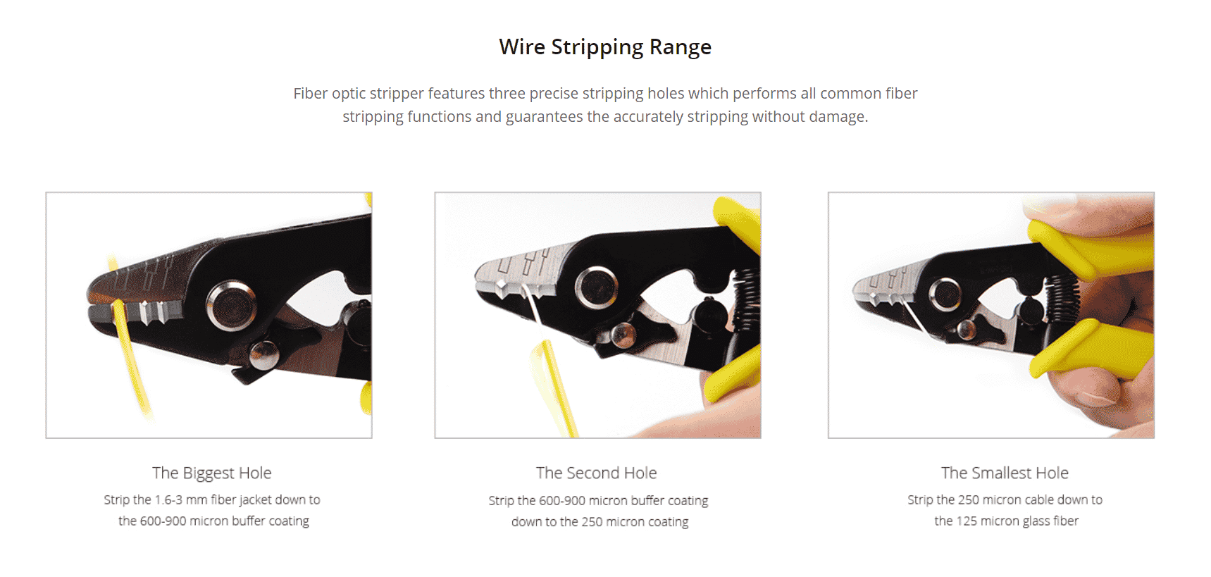 Wire Stripping Range