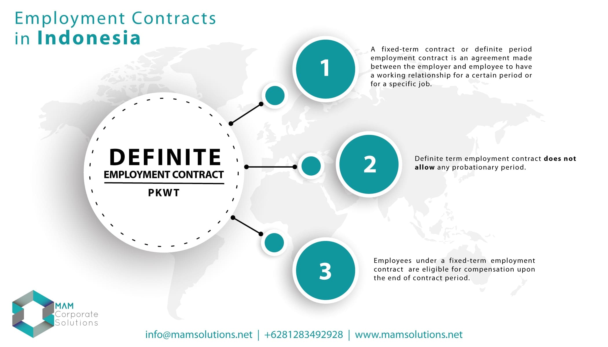 Definite or fixed-term employment contract