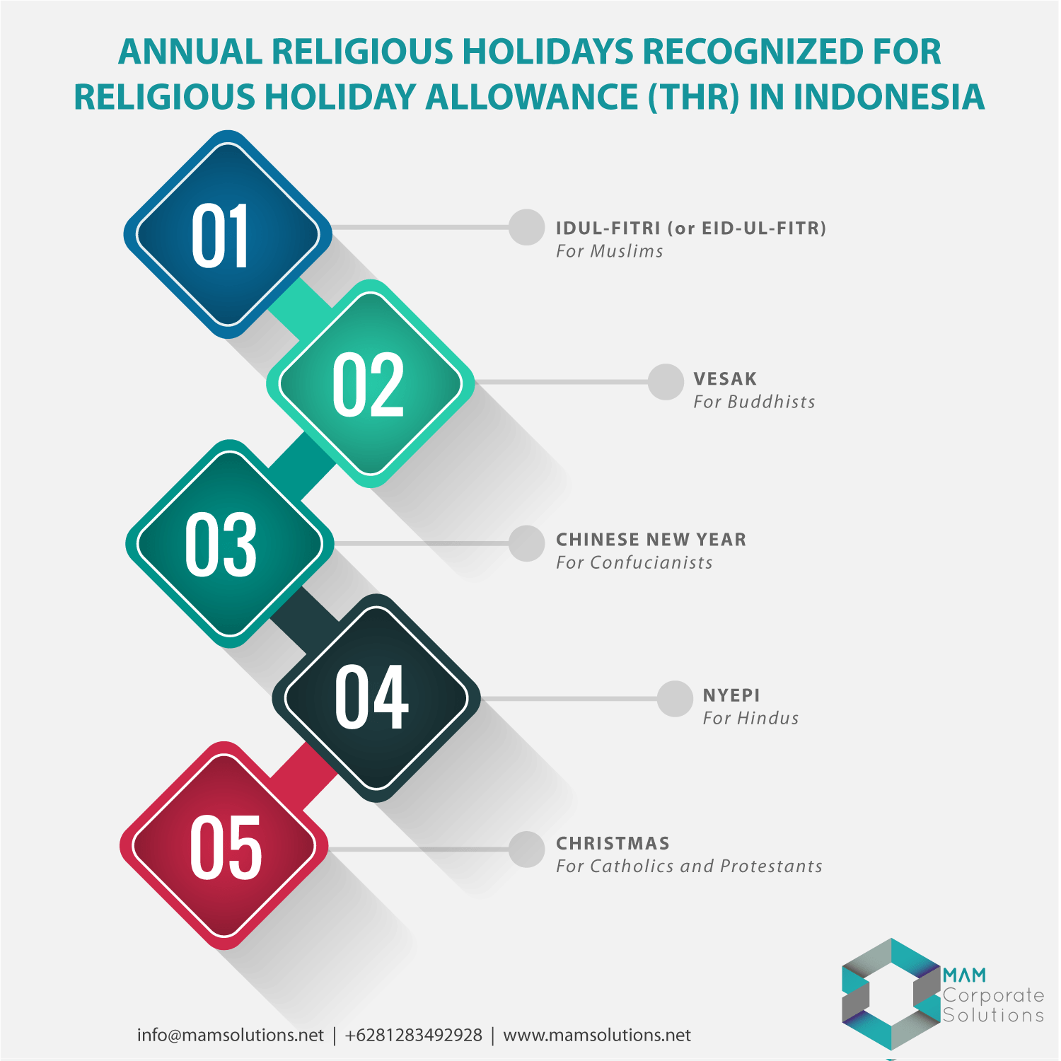 Annual Religious Holidays Recognized