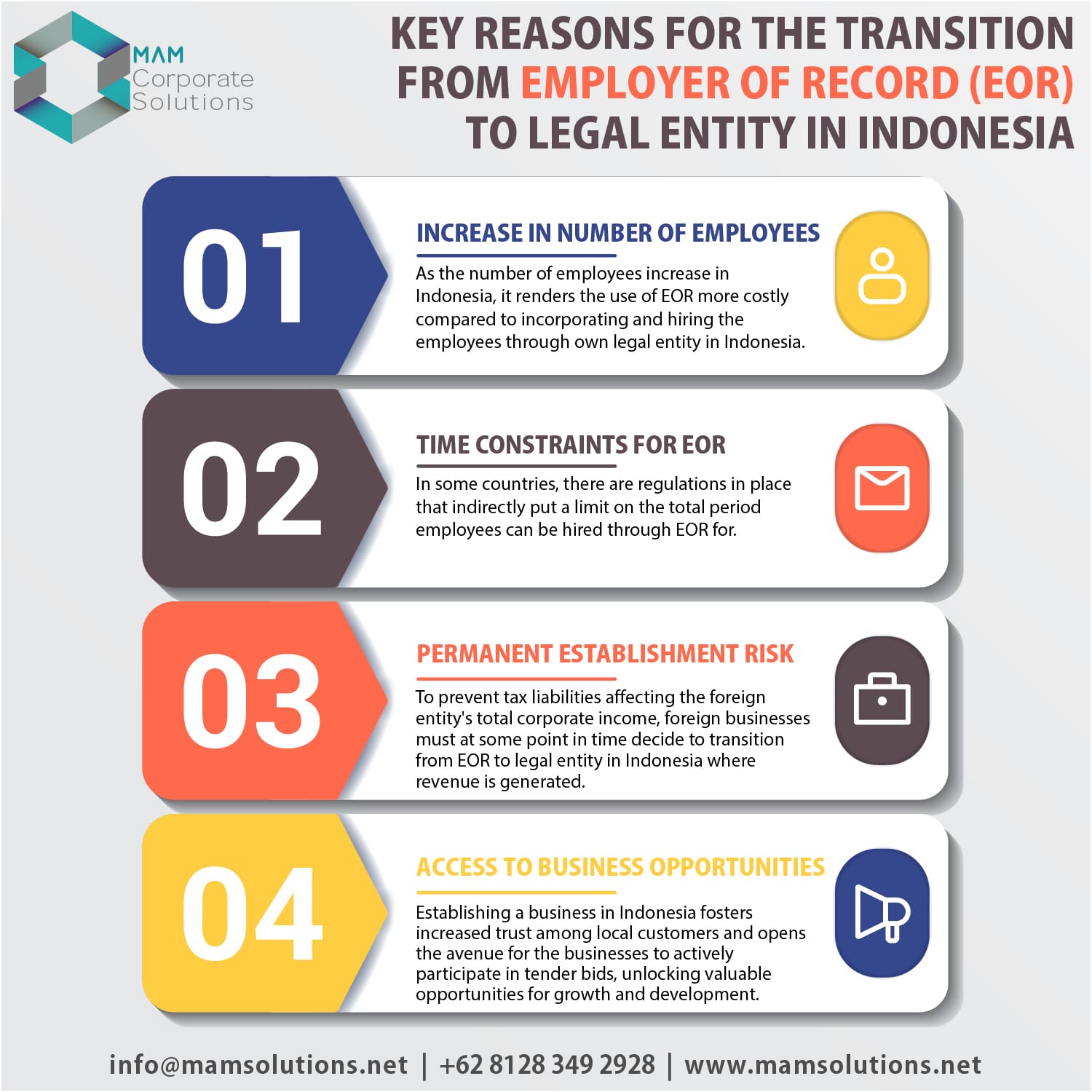 Key reasons for transition to legal entity