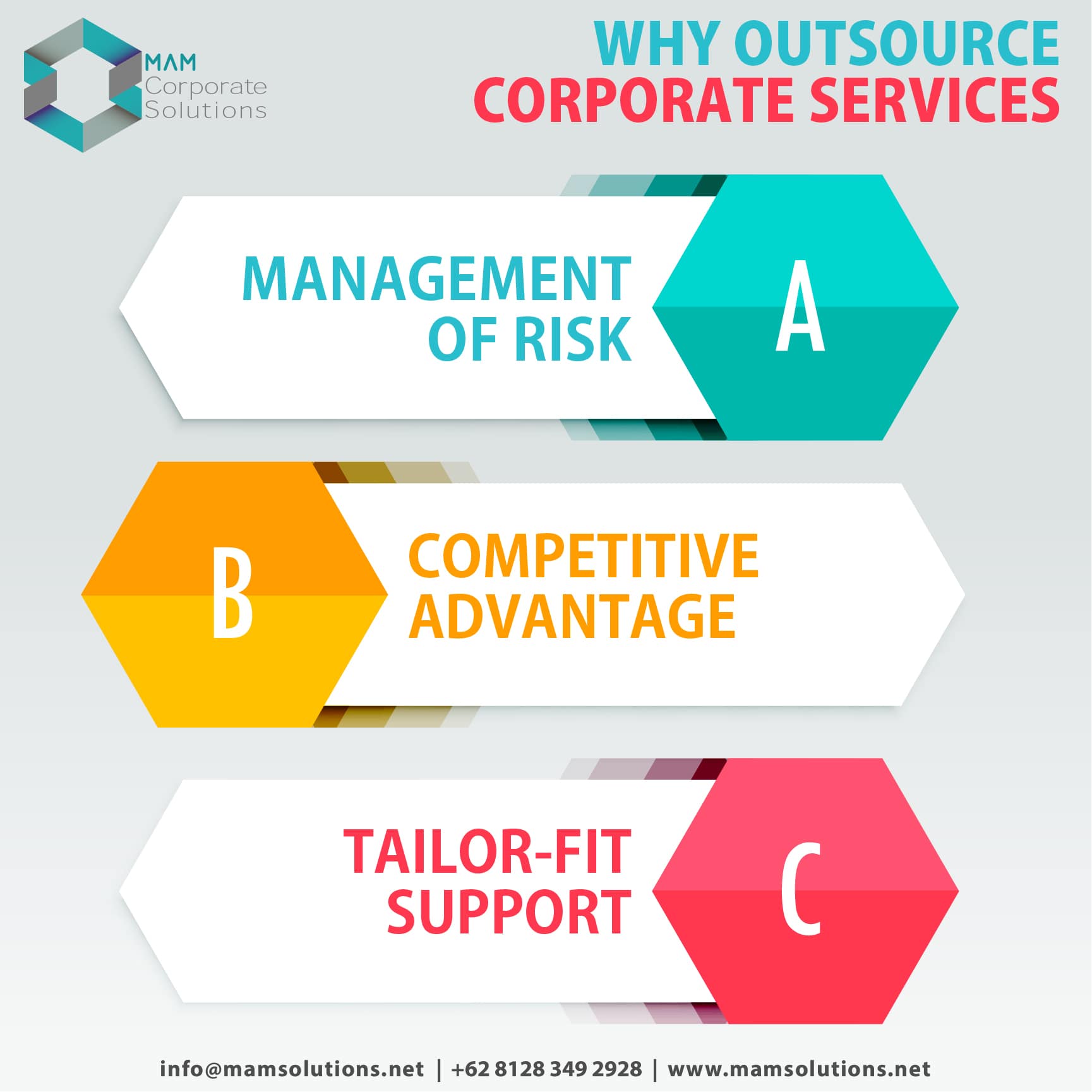 Why outsource corporate services to MAM Corporate Solutions