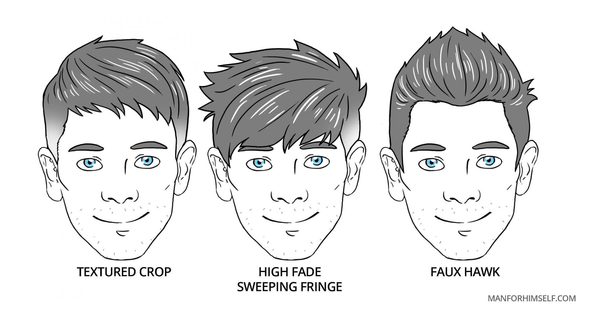 Best Haircut for Every Face Shape - Business Insider