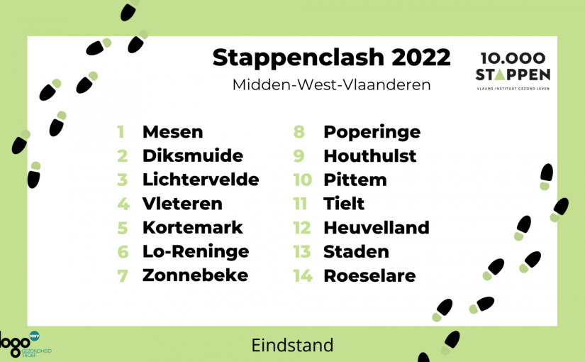 Resultaten stappenclash 2022