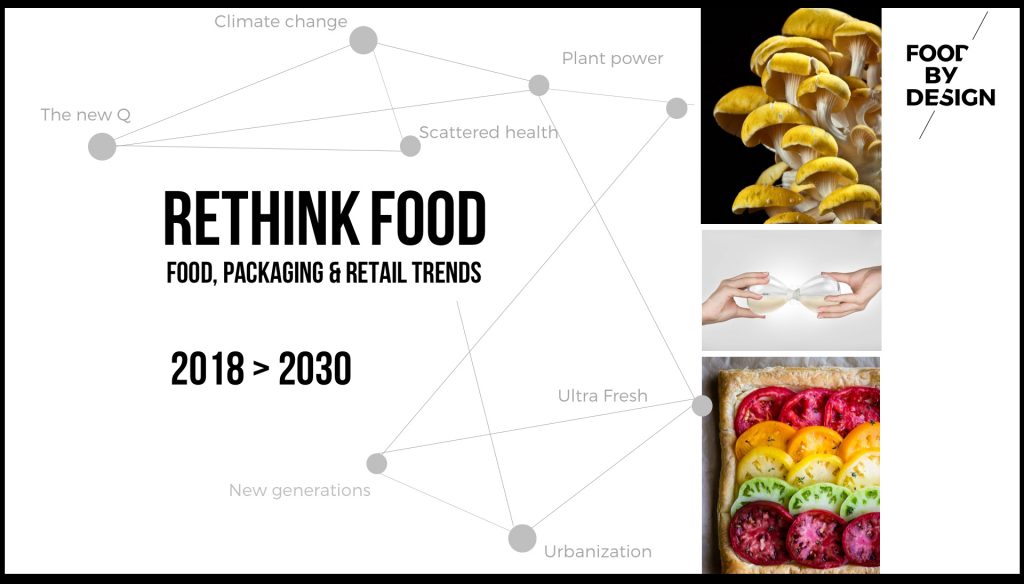 Food-trends-2018-trendwatcher-Marielle-Bordewijk