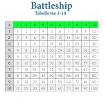 battleship tabellerne 1-10