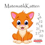 MatematikKatten Lær at gange -3-tabellen