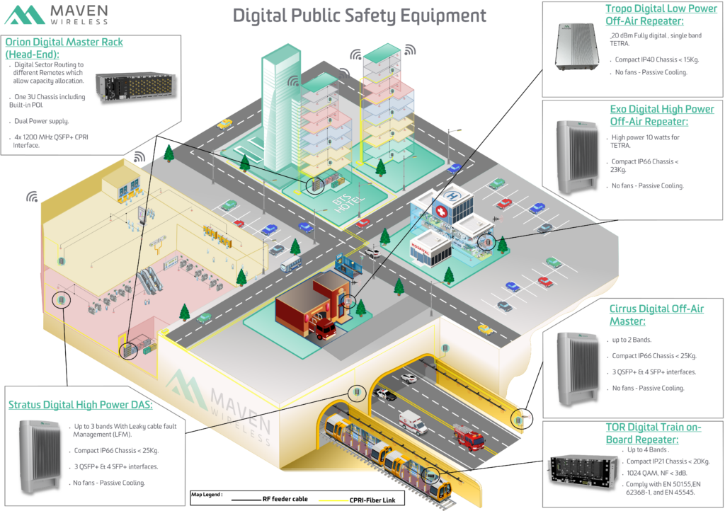 distributed-antenna-system, public safety, smart city, 