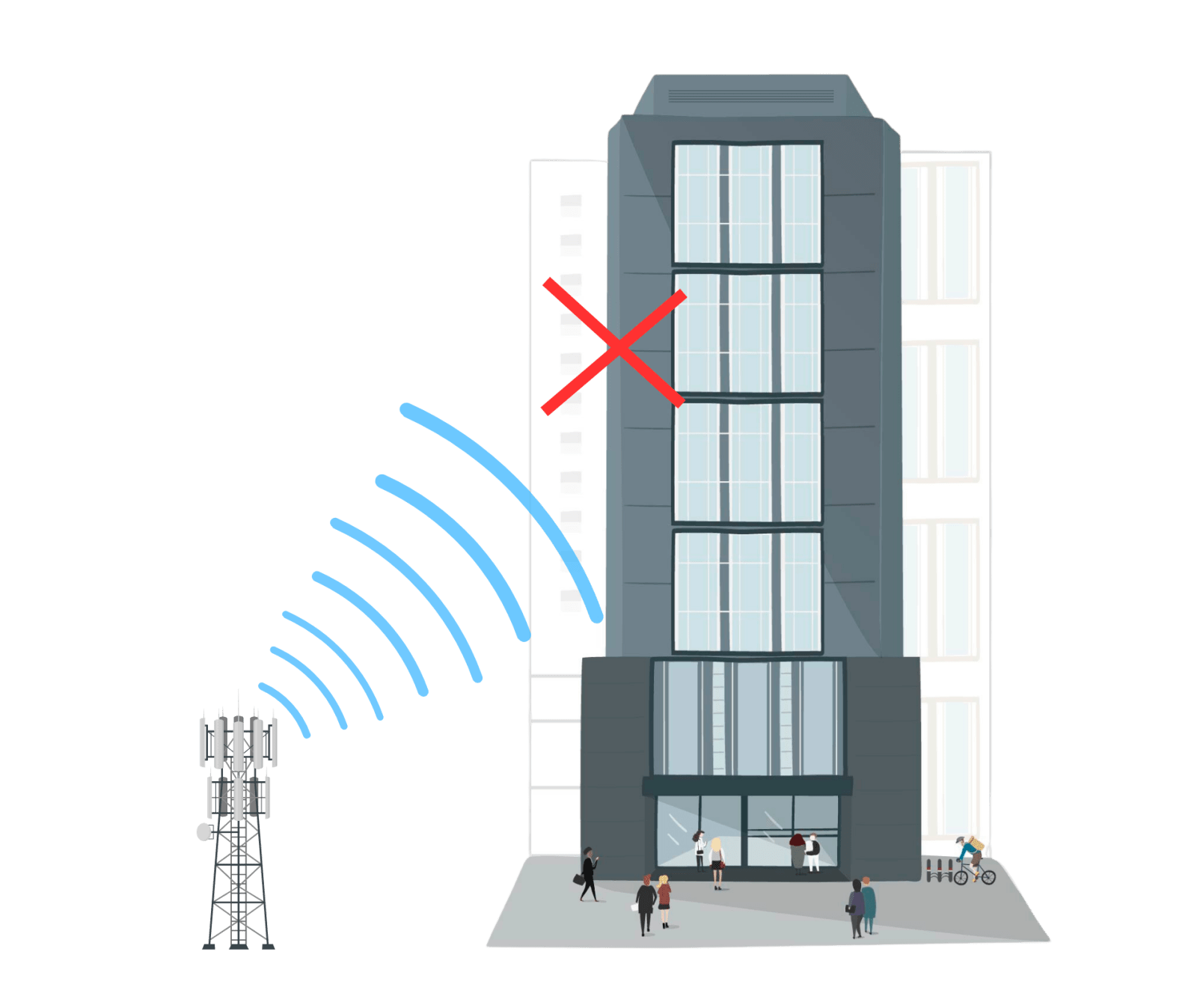 5G DAS inbuilding coverage commercial propoerties