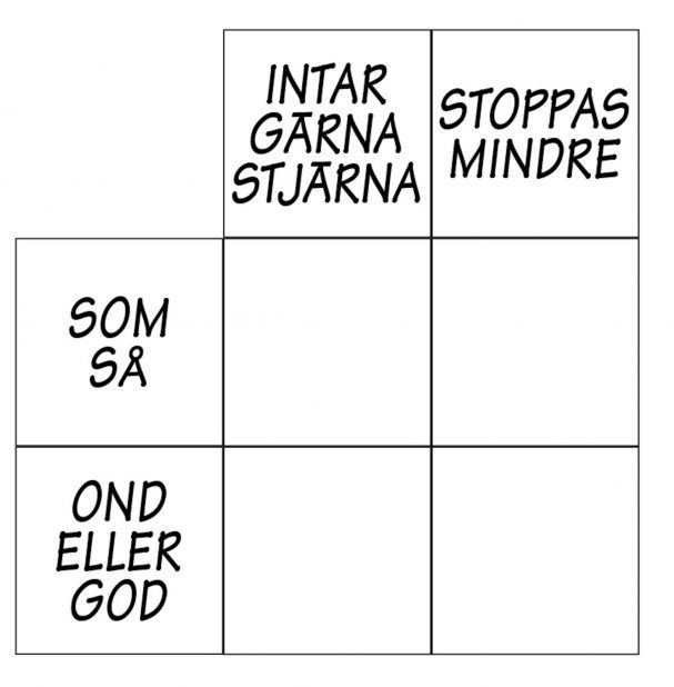 Sveriges minsta korsord? Mediakryss