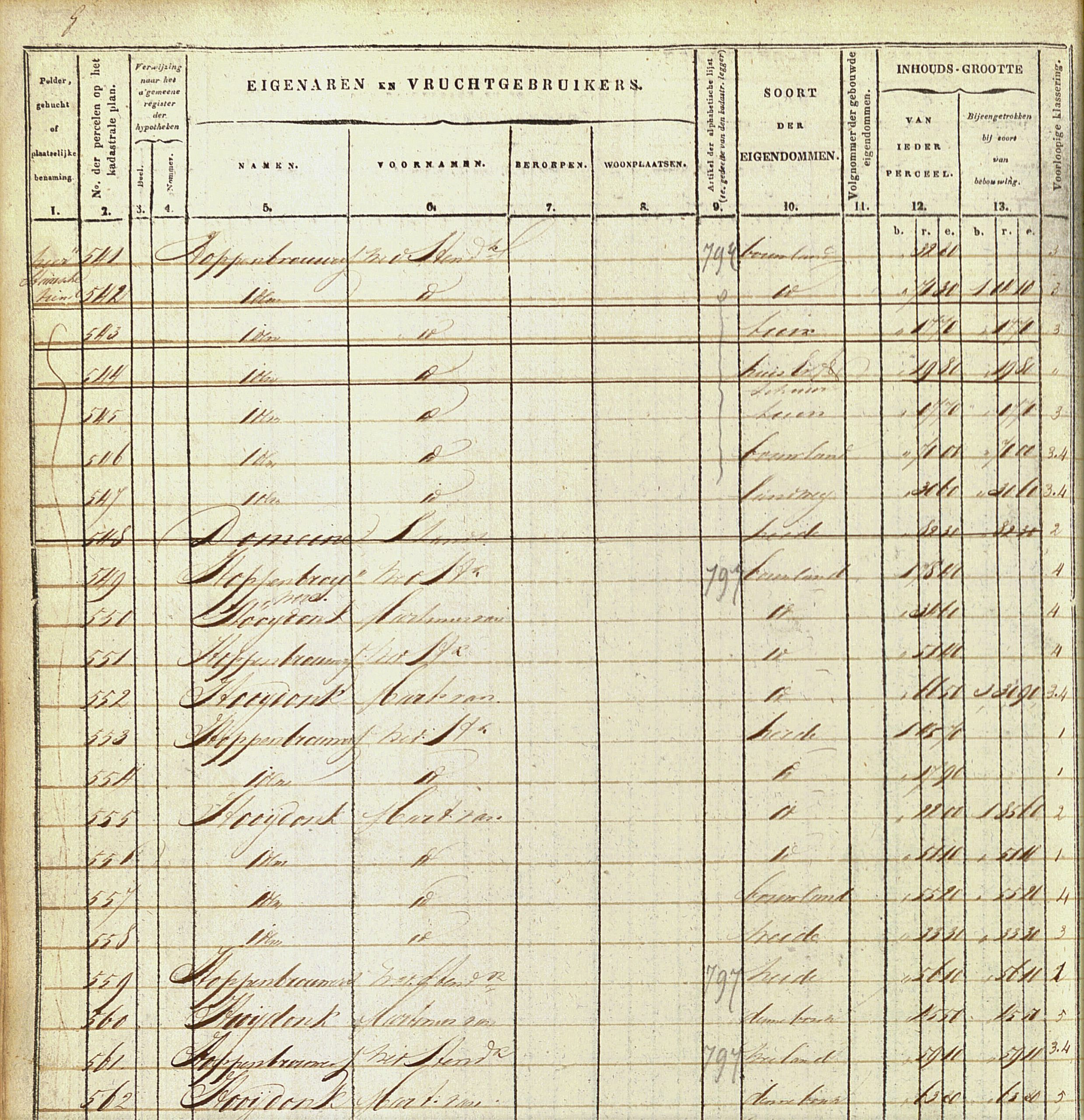 Ginneken en Bavel, Kadaster 1811-1832, Sectie G, Galder, aanw. tafel 16, gedeelte met Weduwe Hoppenbrouwers