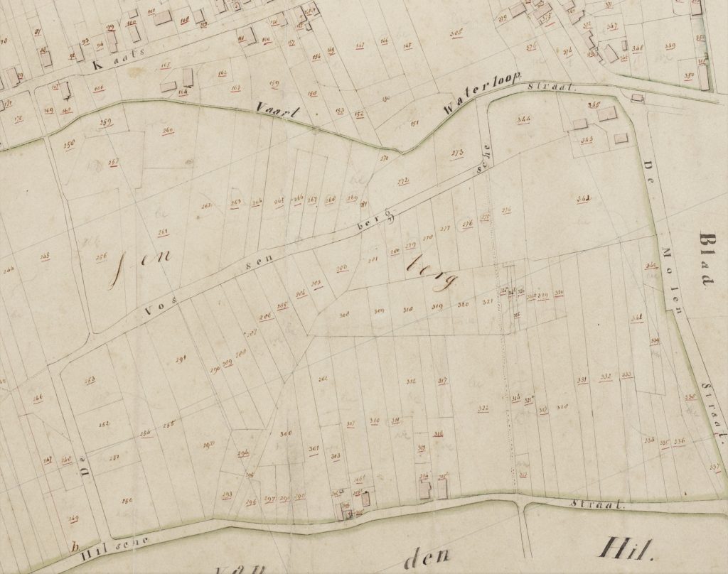 Loon op Zand, Kadaster 1811-1832, sectie B blad 01 - De Vossenberghse Straat met rechts de Molenstraat, later Marktstraat