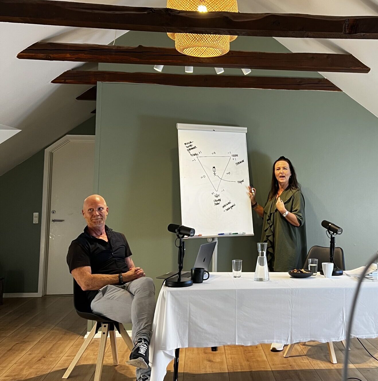 Workshop, whiteboard og modeller