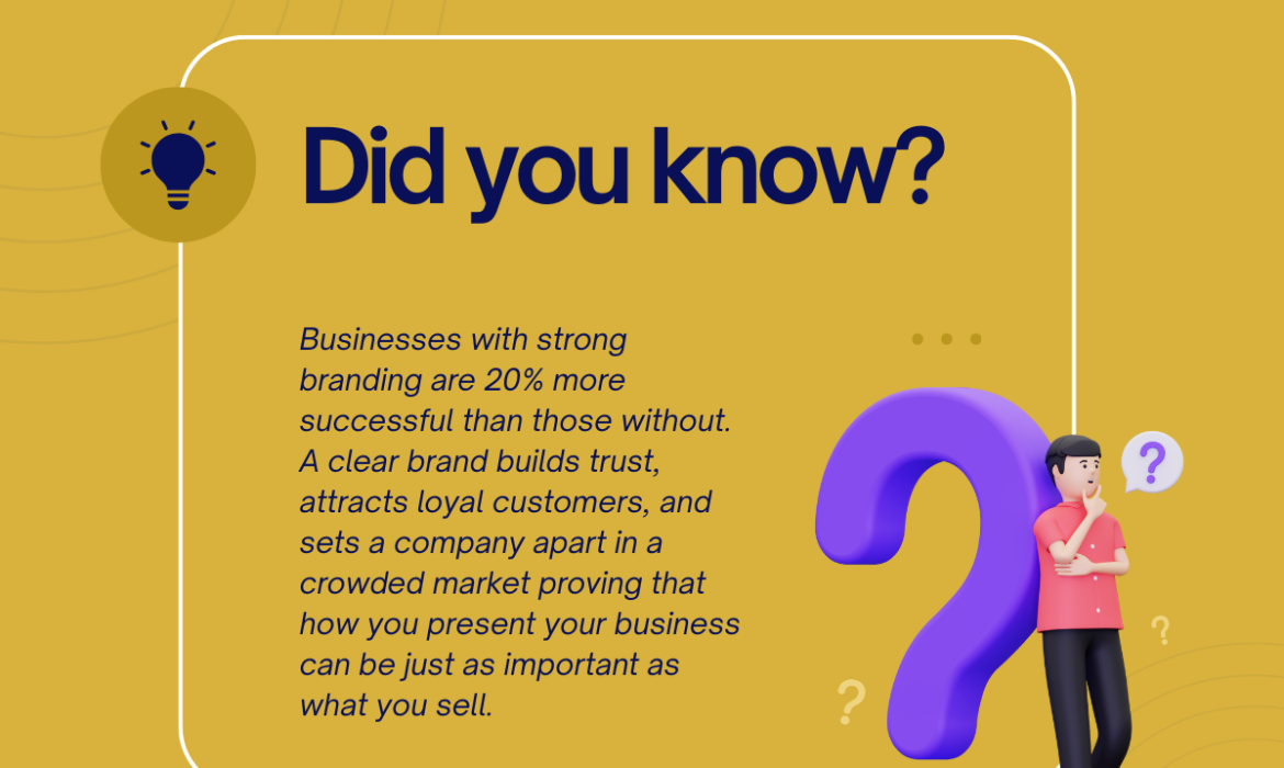 Why Strong Branding Is More Important Than Ever for Business Growth