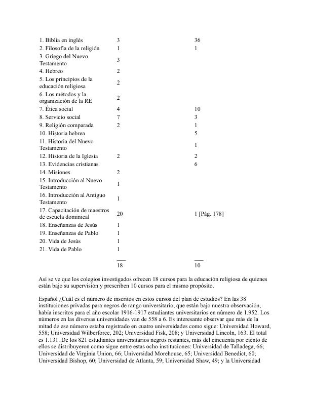 Revista de Historia Negra, Volumen 5, 1920 - Various (The Journal of Negro History, Volume 5, 1920 - Espanol) - Image 2