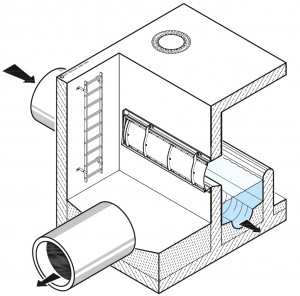 FluidFrame CAD