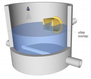 FluidVenturi CAD