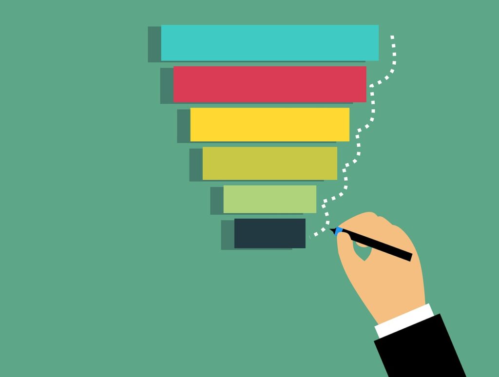 Funnel de ventas