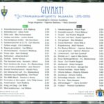 Givakt! Baksida