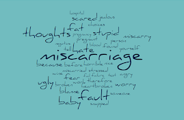 word cloud of negative thoughts