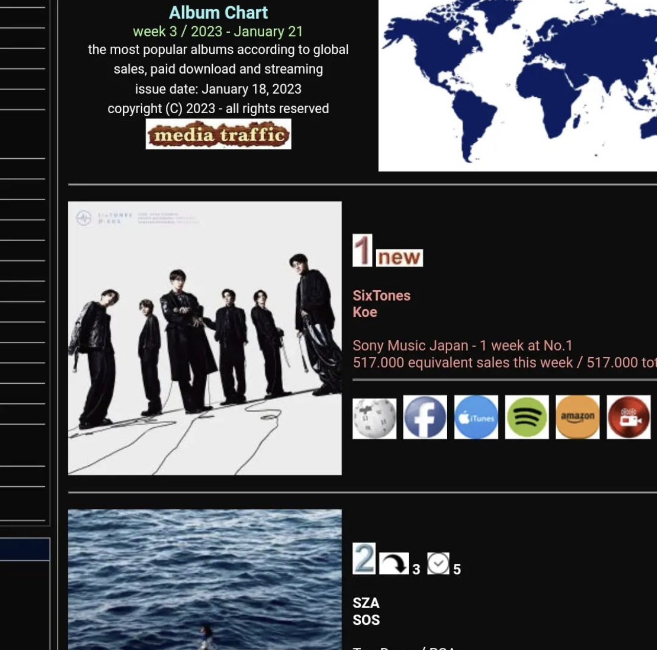 Most sold album in the world » Moonbase Music