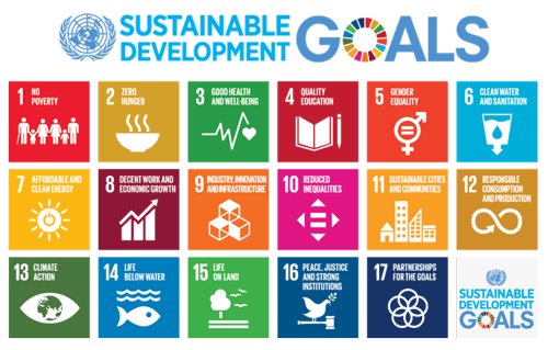 SUSTAINABLE DEVELOPMENT AND SOCIAL SUSTAINABILITY