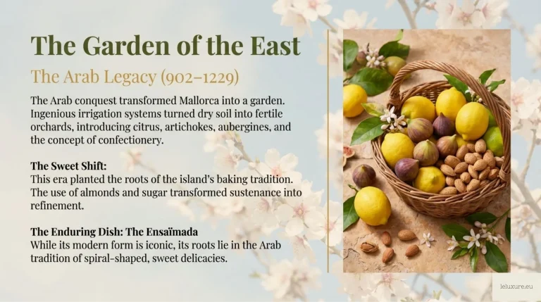 The history of Mallorcan cuisine