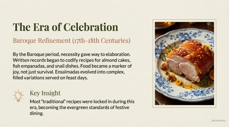 The history of Mallorcan cuisine