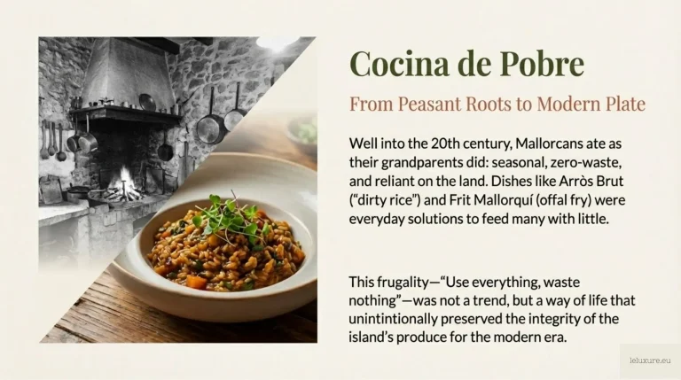 The history of Mallorcan cuisine
