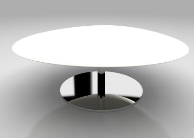 attitude table - designed by Morten Voss