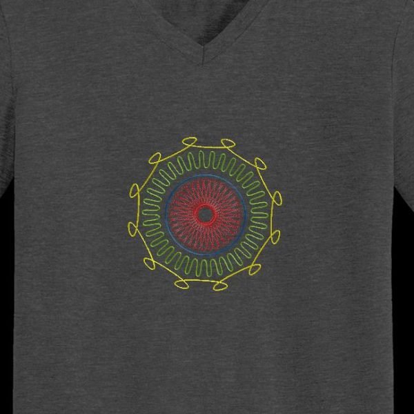 mandala 3