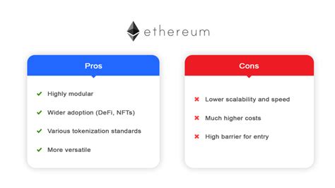 Ethereum: ASICs and large memory requirements [duplicate]
