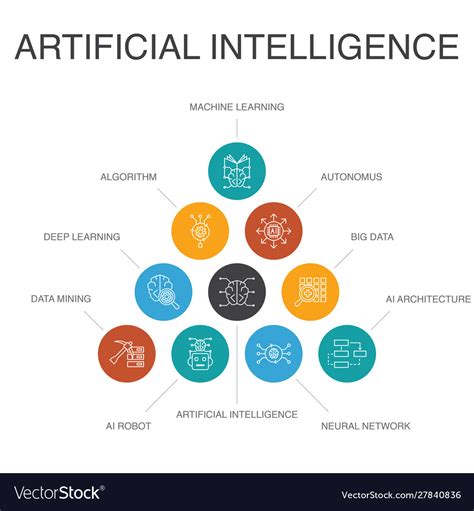 How AI is Reshaping Economic Strategies in Cryptocurrency
