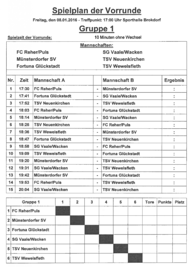 Gruppe1