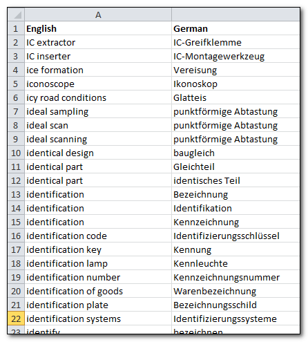 excell glossry for trados studio 2017