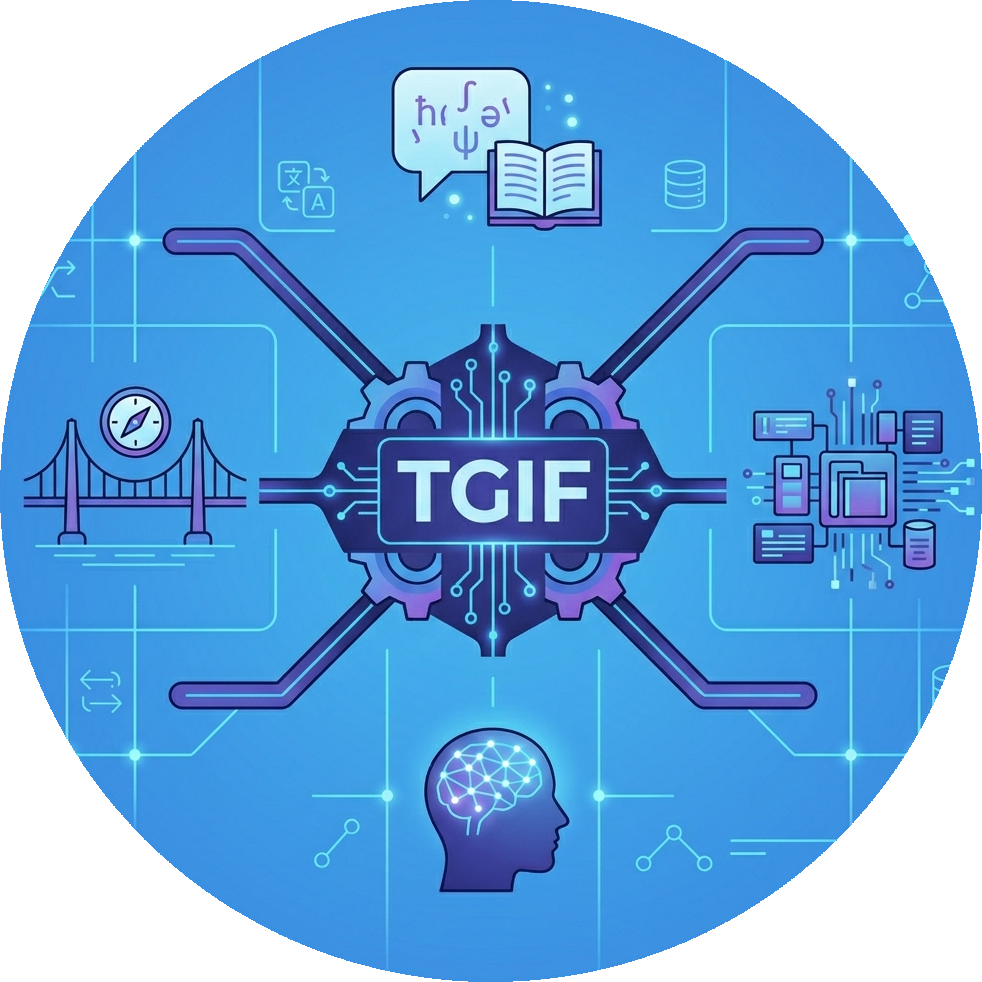 A flat-style, futuristic digital illustration on a blue background. At the center, a dark hexagonal hub with circuit patterns and gears displays the bold white text "TGIF." Connecting lines radiate from this hub to four surrounding icons: a bridge with a compass (representing navigation/translation), an open book with a speech bubble containing linguistic symbols, a complex computer chip with data nodes, and a human profile with a glowing neural network brain. Thin glowing grid lines and small geometric symbols fill the background, evoking a sense of an "Intelligent Framework."