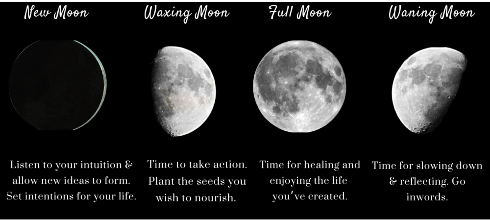 1. Moon Ceremonies and Rituals. Everything You Want to Know