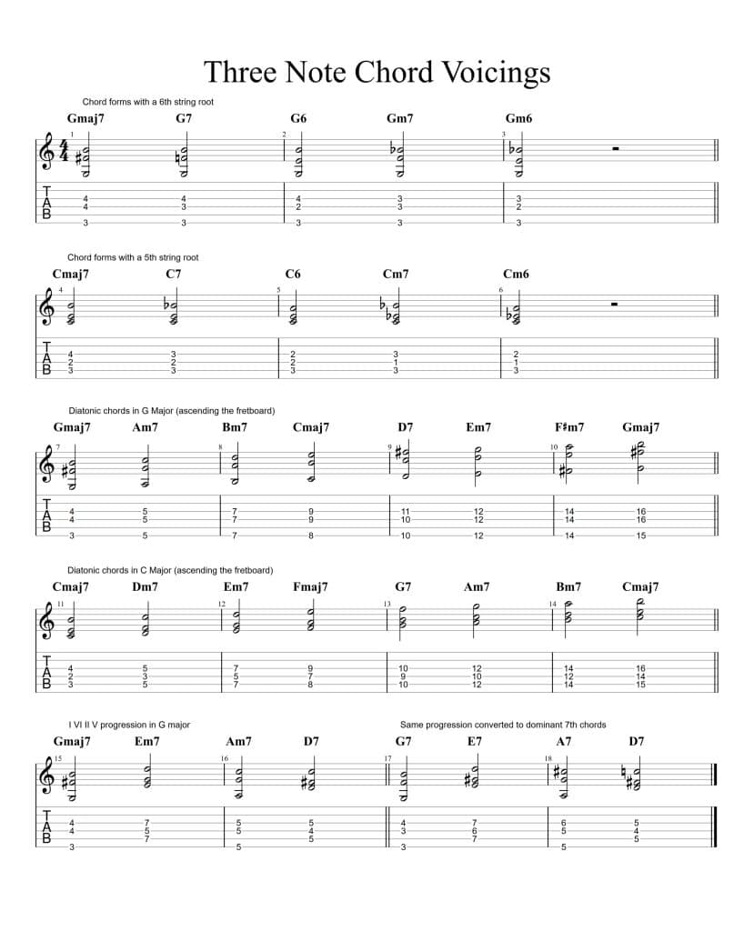 Three Note Chord Voicings