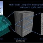 3D images of aerospace material