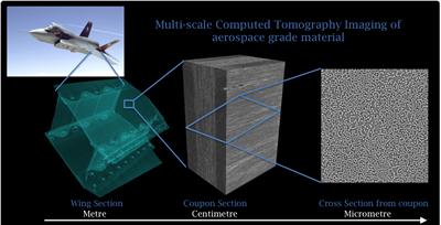 3D images of aerospace material