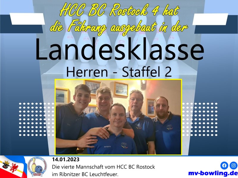 Die Vierte vom HCC BC Rostock baut mit einem perfekten Spieltag in Ribnitz die Führung in der Landesklasse 2 aus