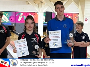 Die Sieger der Jugend-Rangliste 2021/2022: Kathleen Heinrich und Ruben Steller