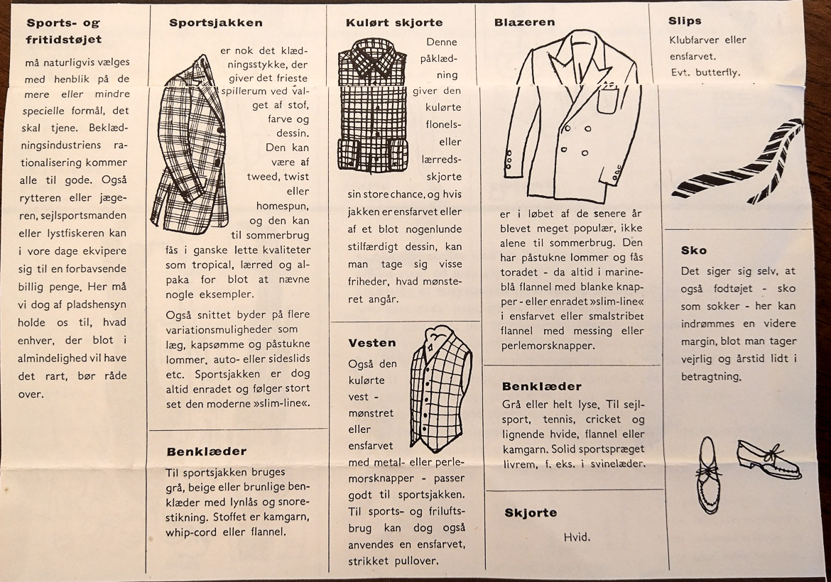 modeguide